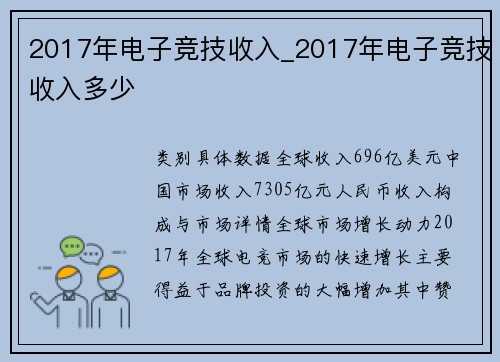 2017年电子竞技收入_2017年电子竞技收入多少