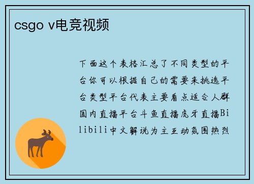 csgo v电竞视频